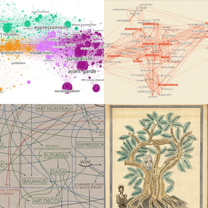 5 Beautiful Diagrams That Visualize Art History
